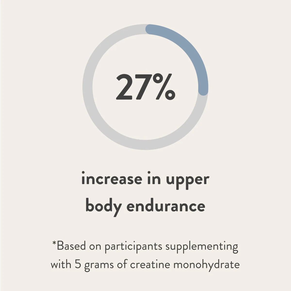 Tone (Sour Green Apple)
