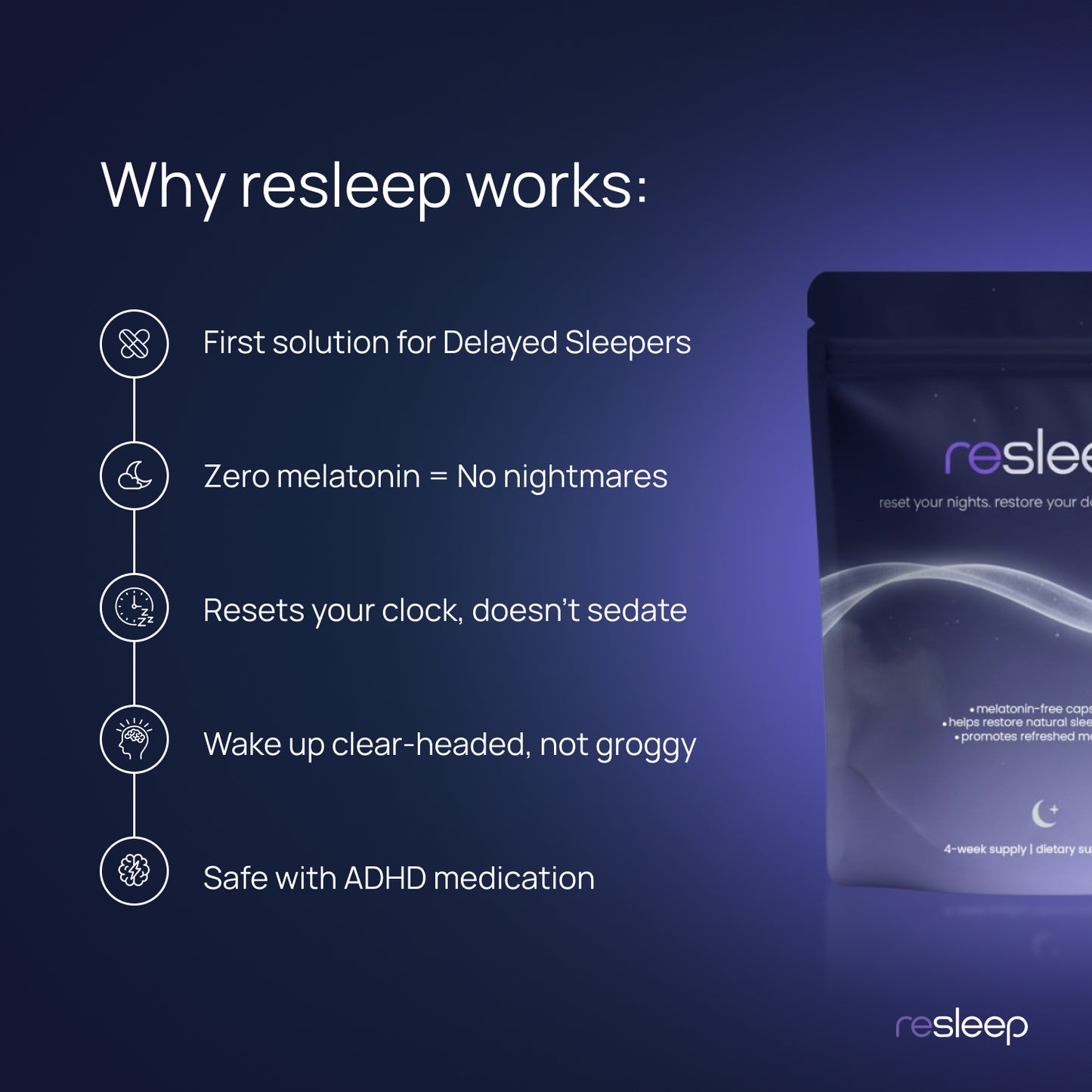 Circadian Rhythm Reset Capsules