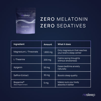 Resleep: Nighttime Formula