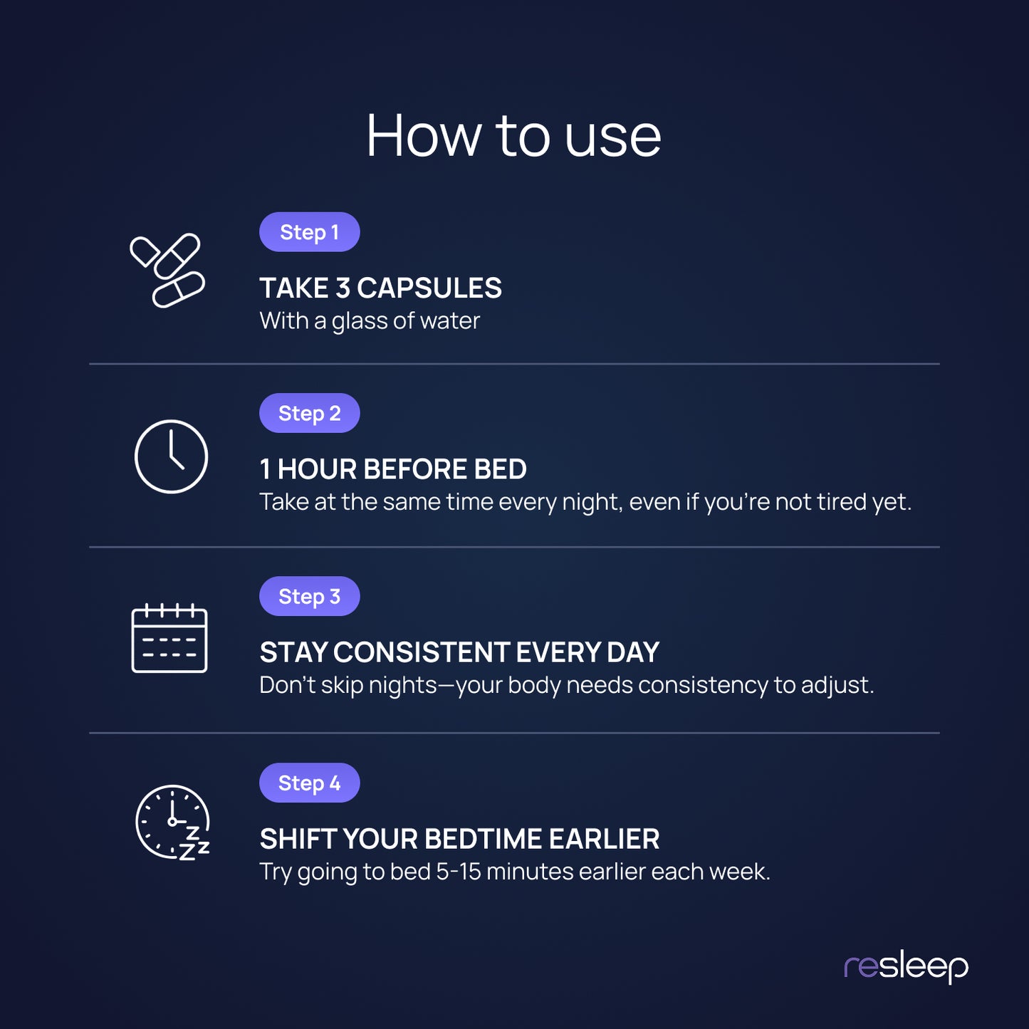 Circadian Rhythm Reset Capsules