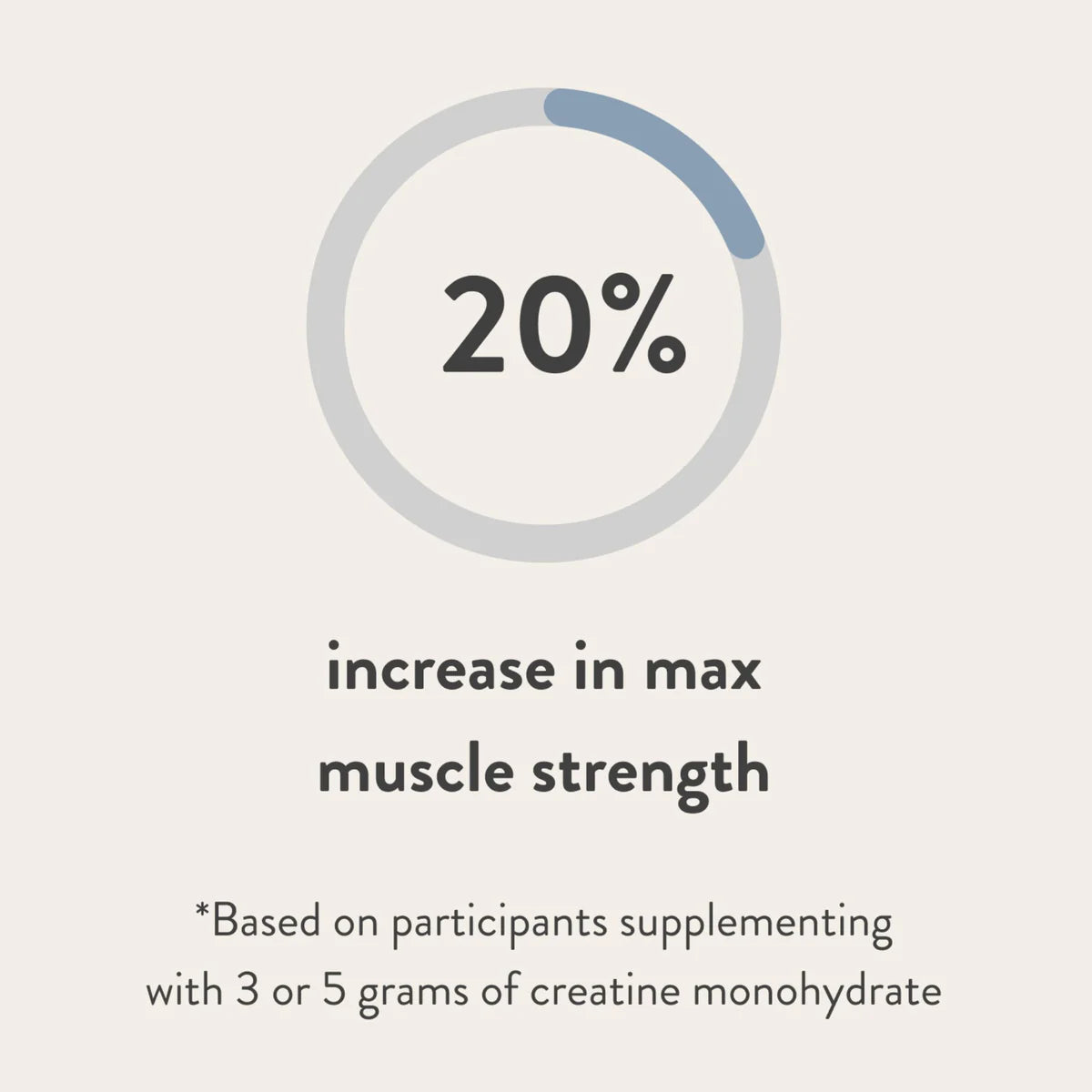 Tone (Sour Green Apple)