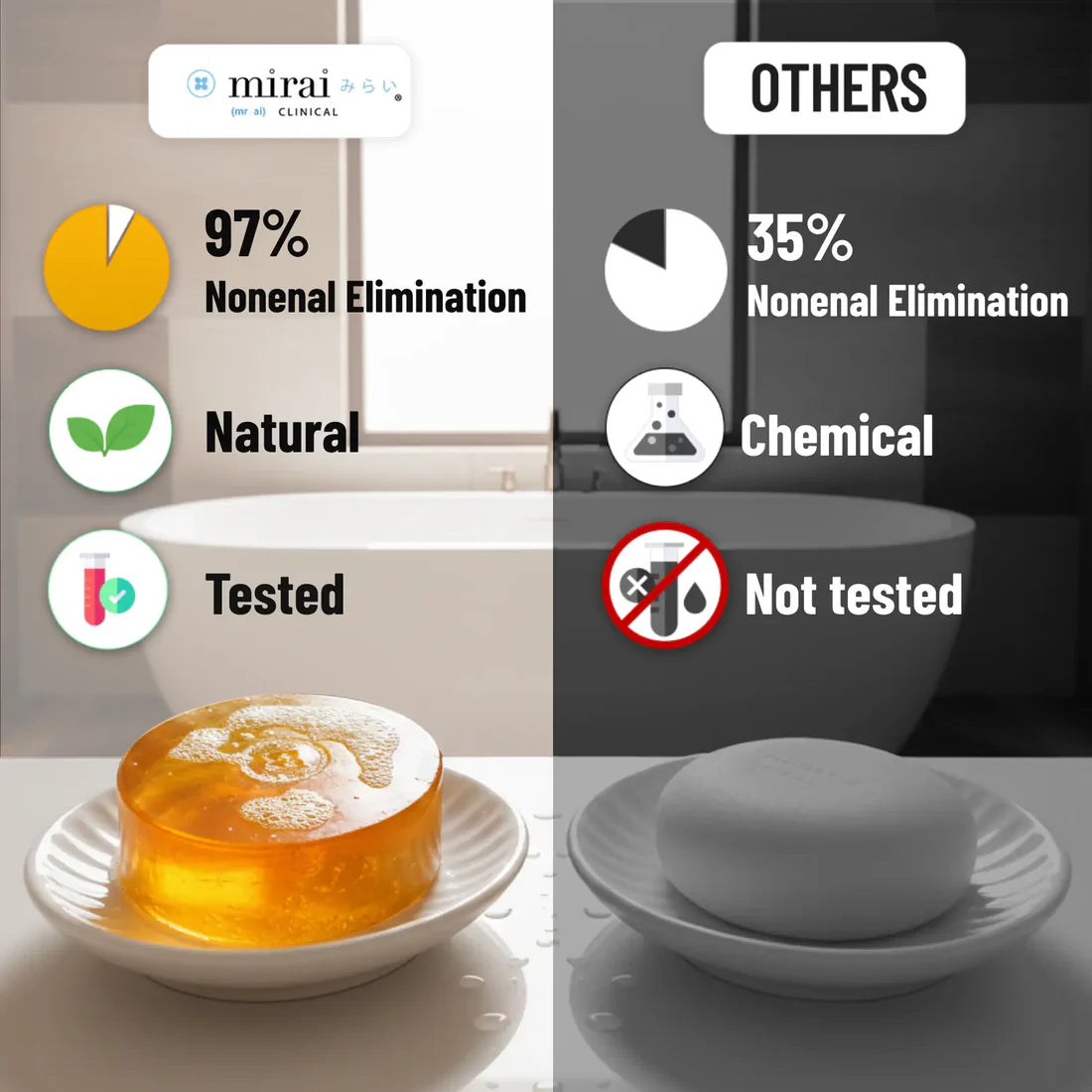 Deodorizing Soap with Persimmon